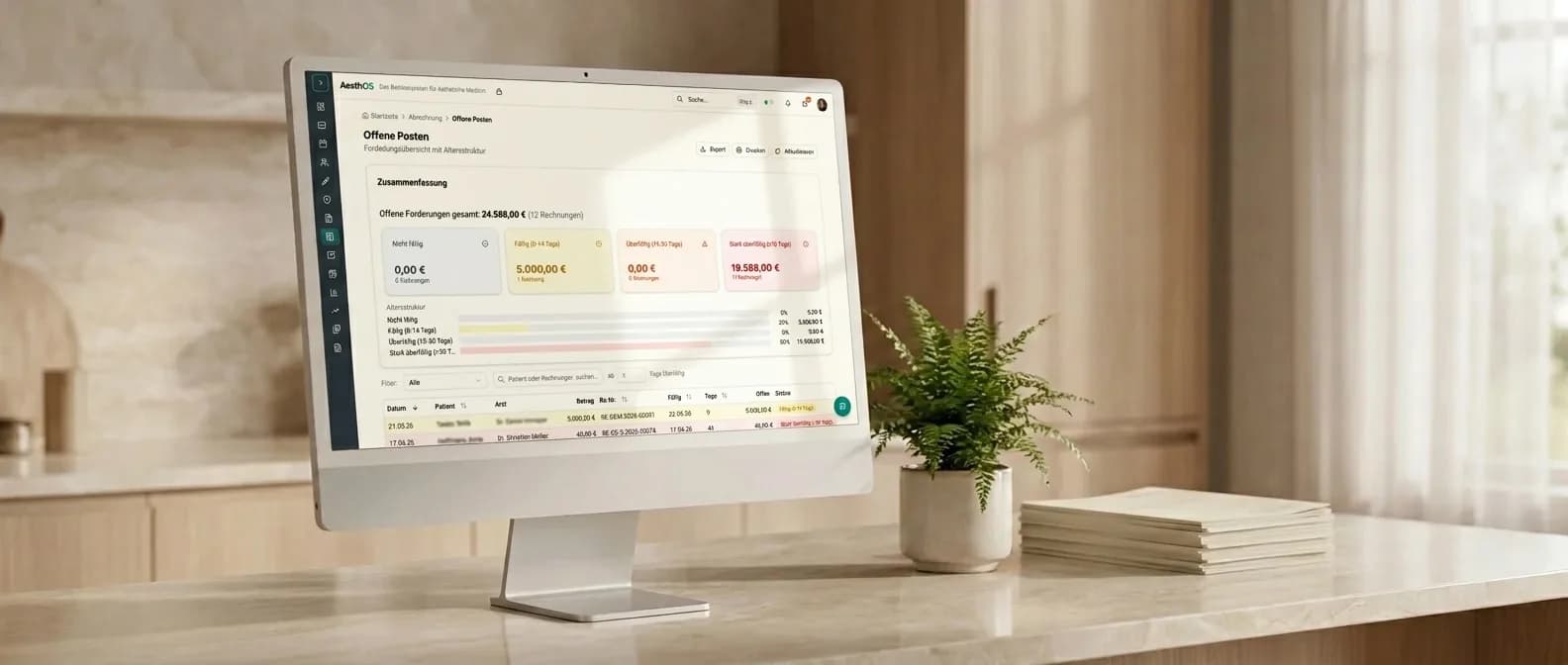 iMac in einer Privatklinik zeigt die AesthOS-Übersicht „Offene Posten“ mit Altersstruktur — offene Forderungen gesamt und überfällige Posten rot markiert